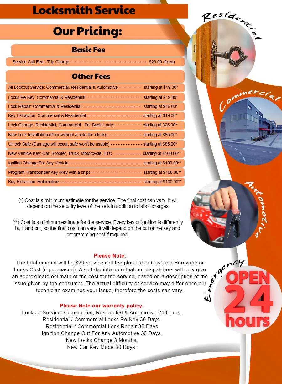 South Houston Locksmith Service South Houston, TX 832-608-6648